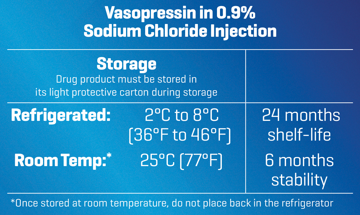 Vasopressin premix Overview