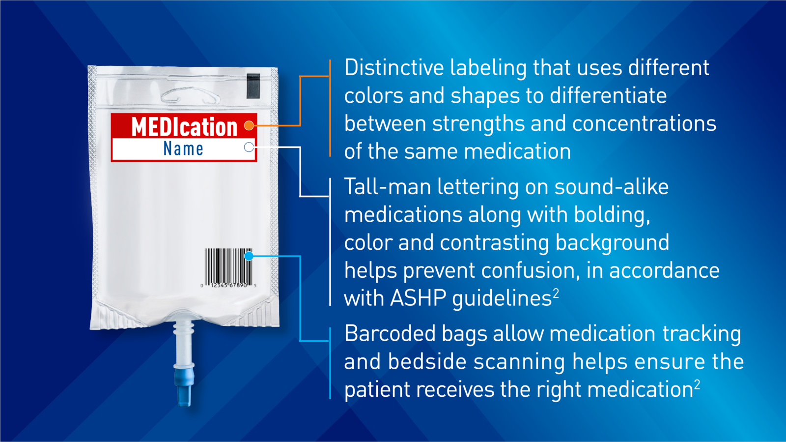 Baxter labeling supports safety by helping to reduce the risk of medication confusion
